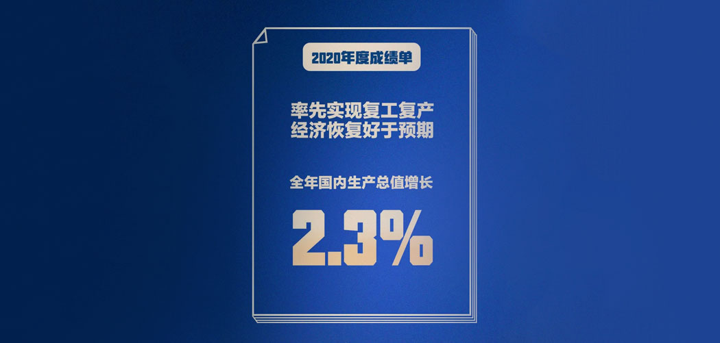 35張圖速讀！今年的政府工作報告亮點數(shù)字逐個數(shù)